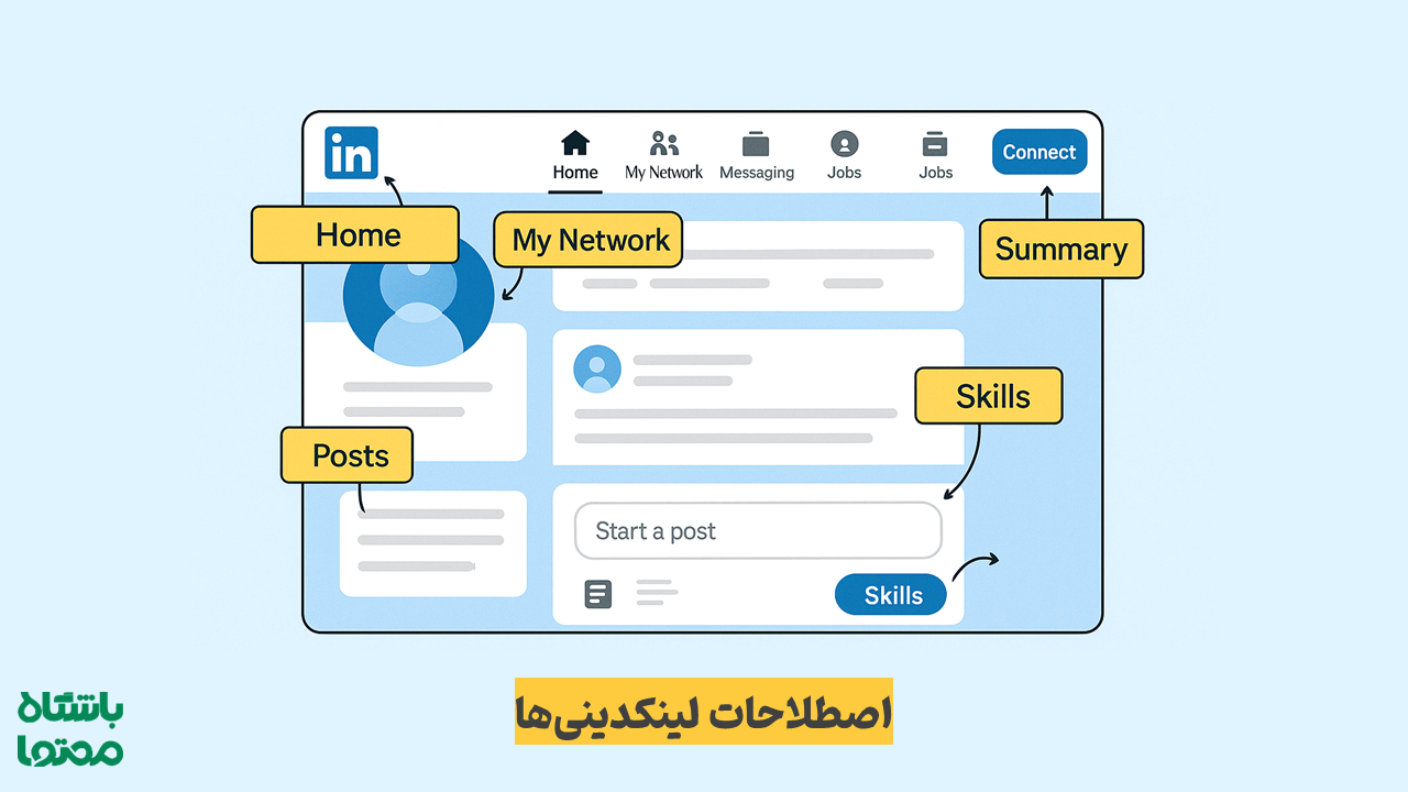 اصطلاحات کاربردی در شبکه اجتماعی لینکدین و آشنایی با بخش‌های مختلف آن