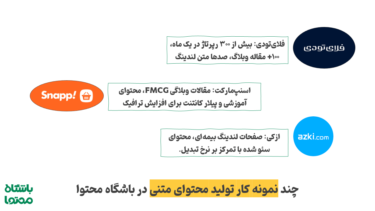 تولید محتوای متنی در باشگاه محتوا