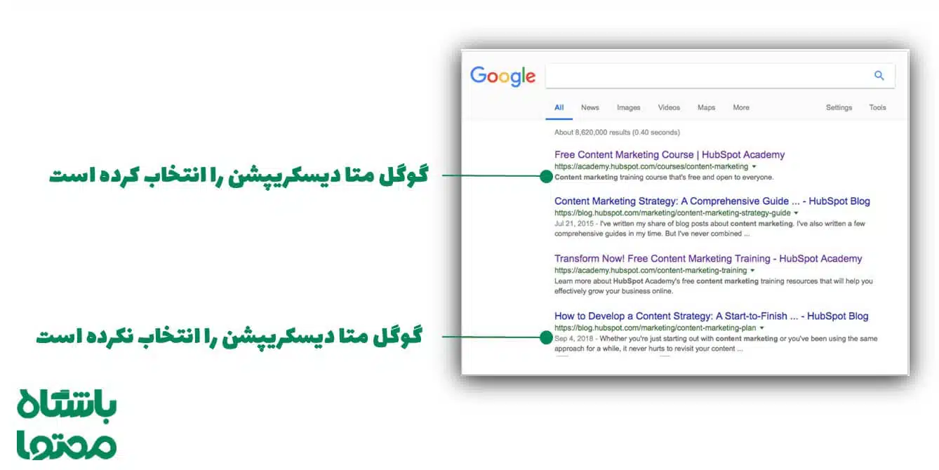 وبلاگ نویسی