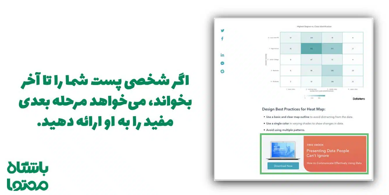 وبلاگ نویسی