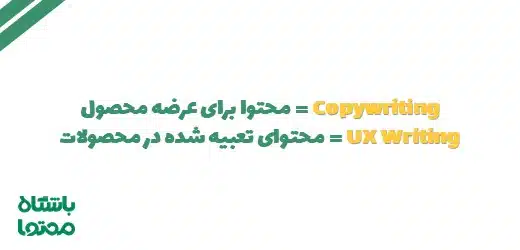 یو ایکس رایتینگ