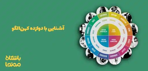 بازاریابی شبکه های اجتماعی