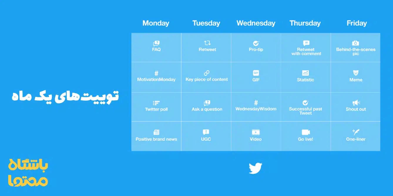استراتژی محتوا در توییتر