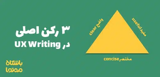 یو ایکس رایتینگ