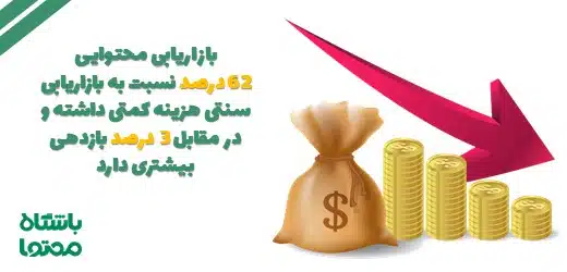 مزایای تولید محتوا