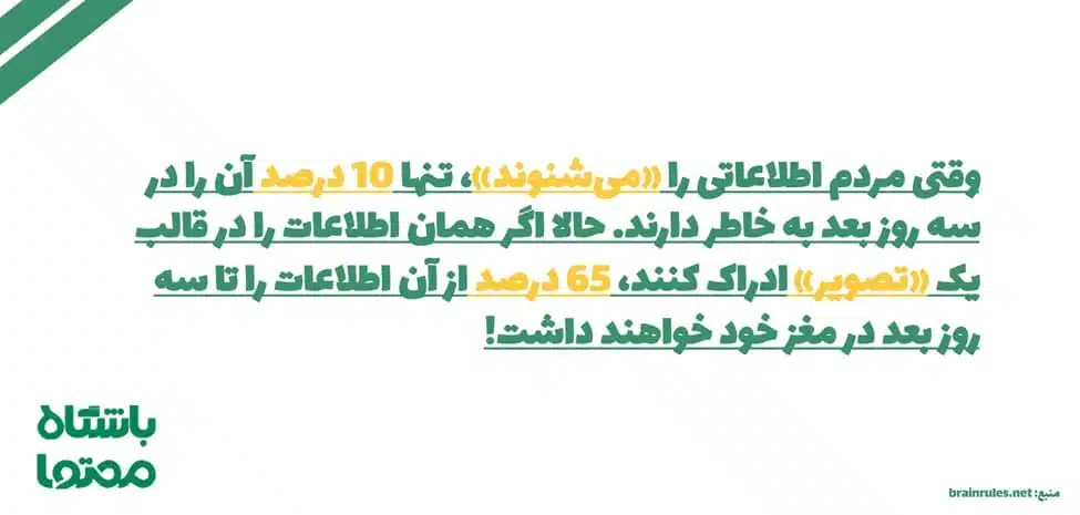 تصویر در انواع محتوای دیجیتال