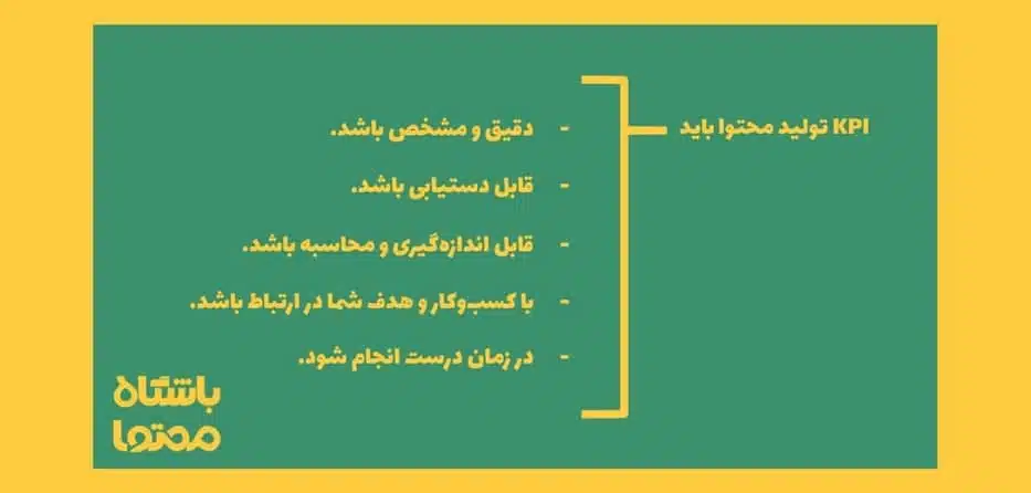 KPI تولید محتوا