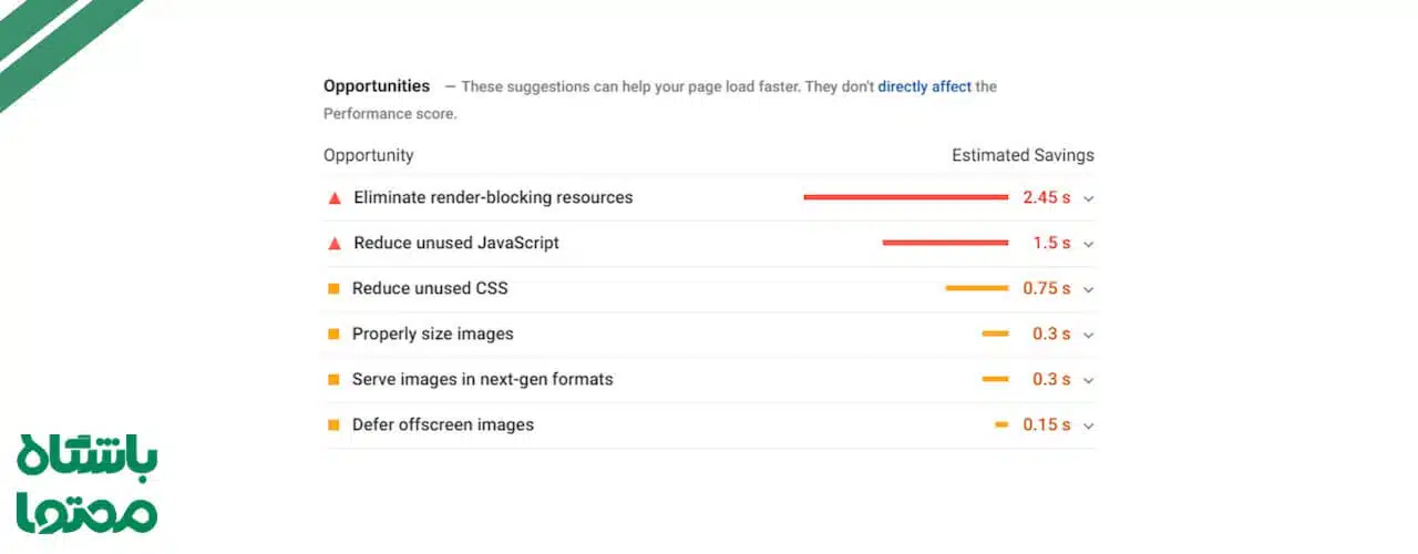 الگوریتم تجربه مخاطب