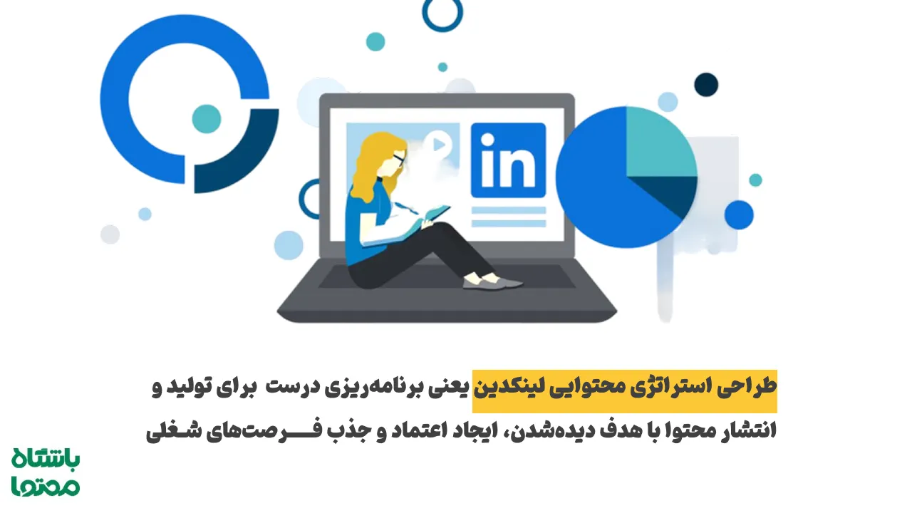 طراحی استراتژی محتوا بر پایه تحلیل لینکدین با تقویم عملیاتی