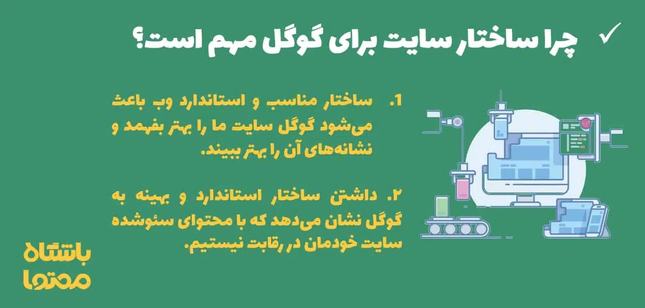 محتوا نویسی بر اساس سئو