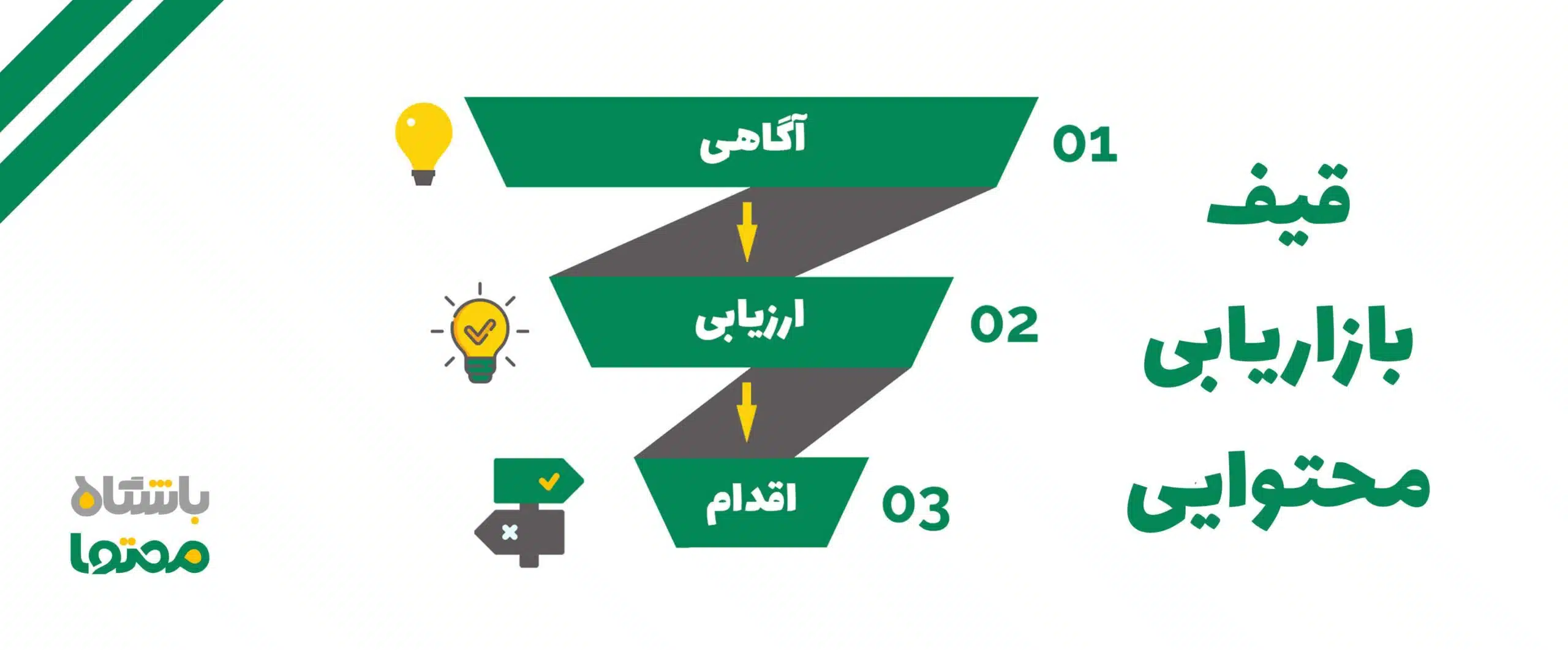تولید محتوای ویدیویی