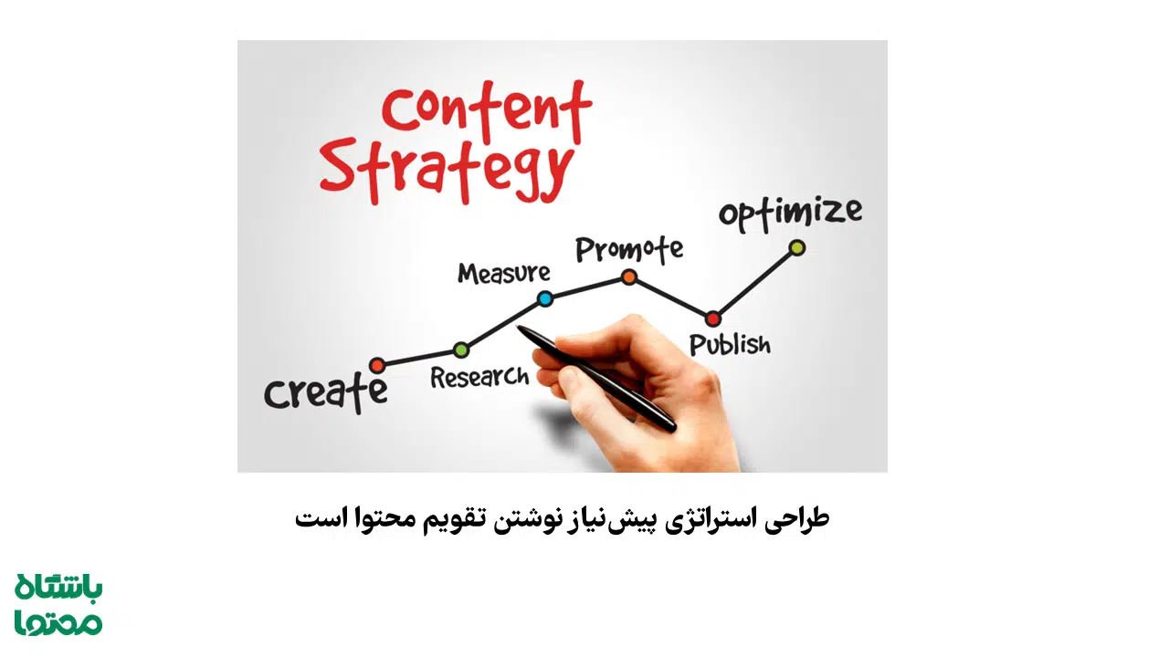 نوشتن تقویم محتوایی اینستاگرام