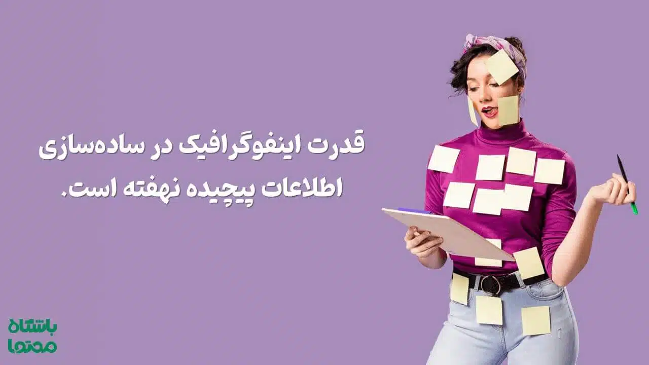 کانتنت مارکتینگ یا بازاریابی محتوایی