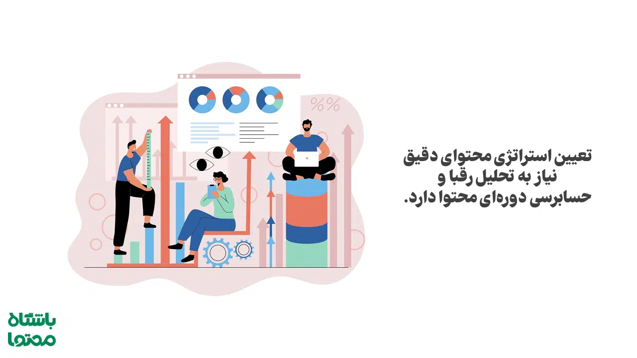 مدیریت تولید محتوا و استراتژی آن