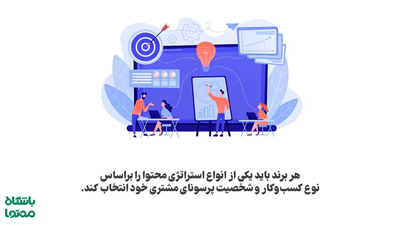 انواع استراتژی محتوا