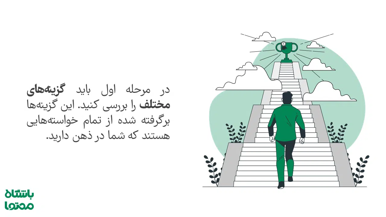 مدل روبیکان