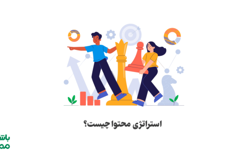 استراتژی محتوا چیست؟ | راهنمای جامع و آموزش تدوین استراتژی محتوا (۲۰۲۵)