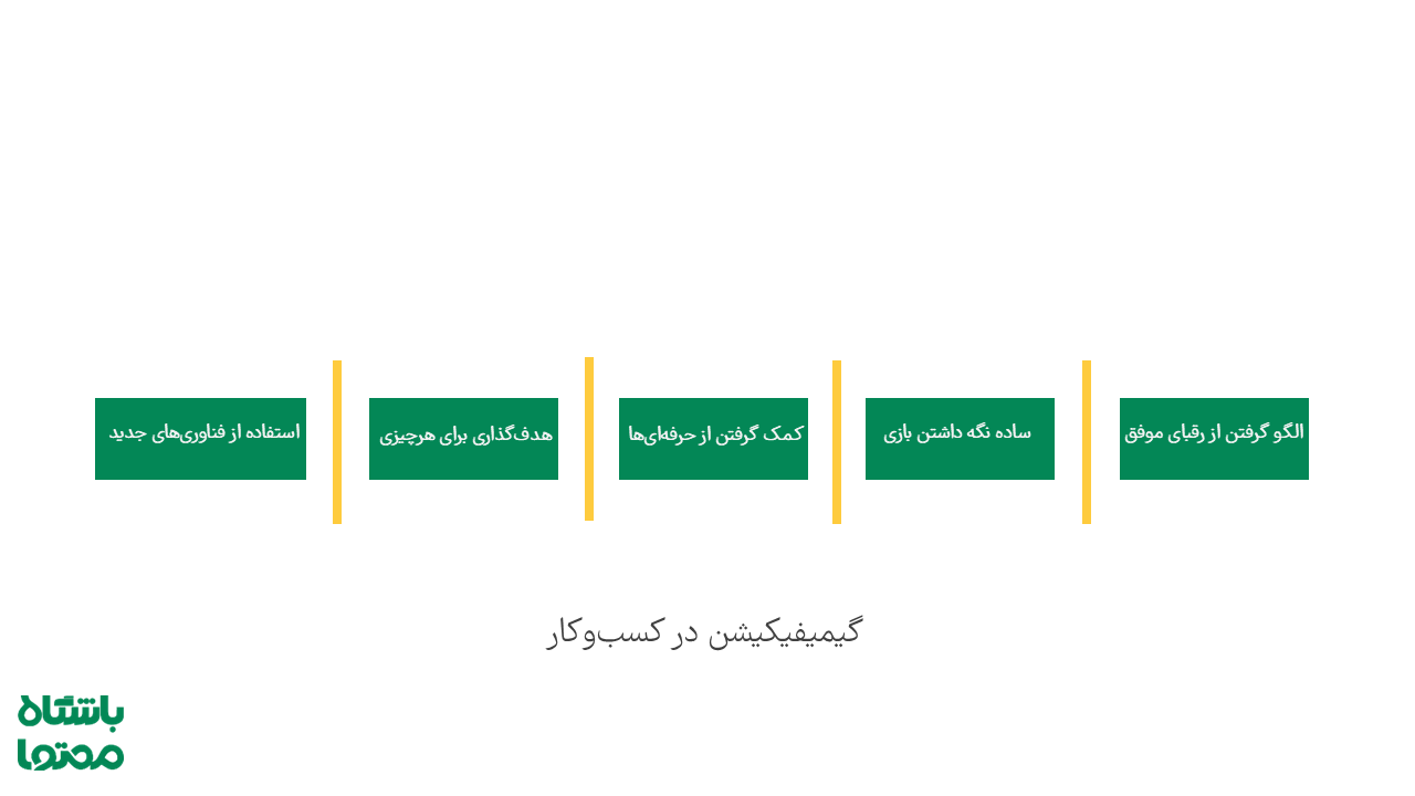 گیمیفیکیشن