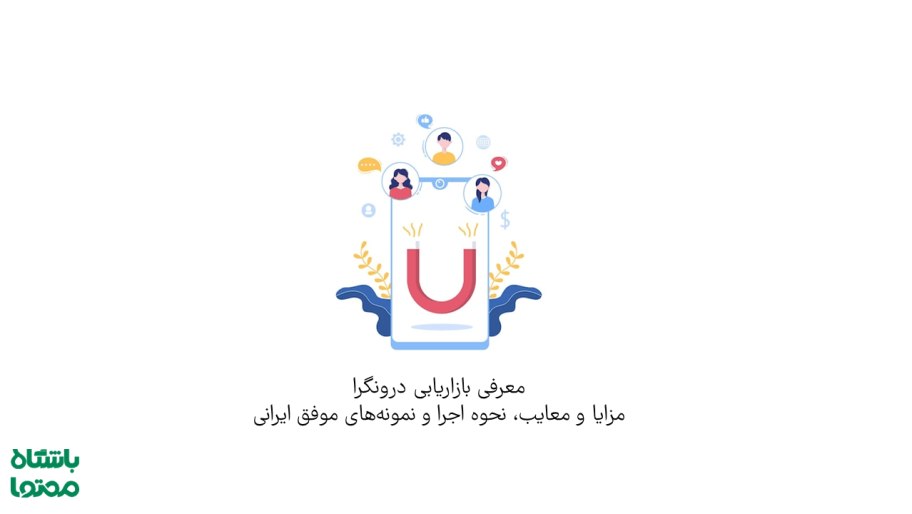 بازاریابی درونگرا