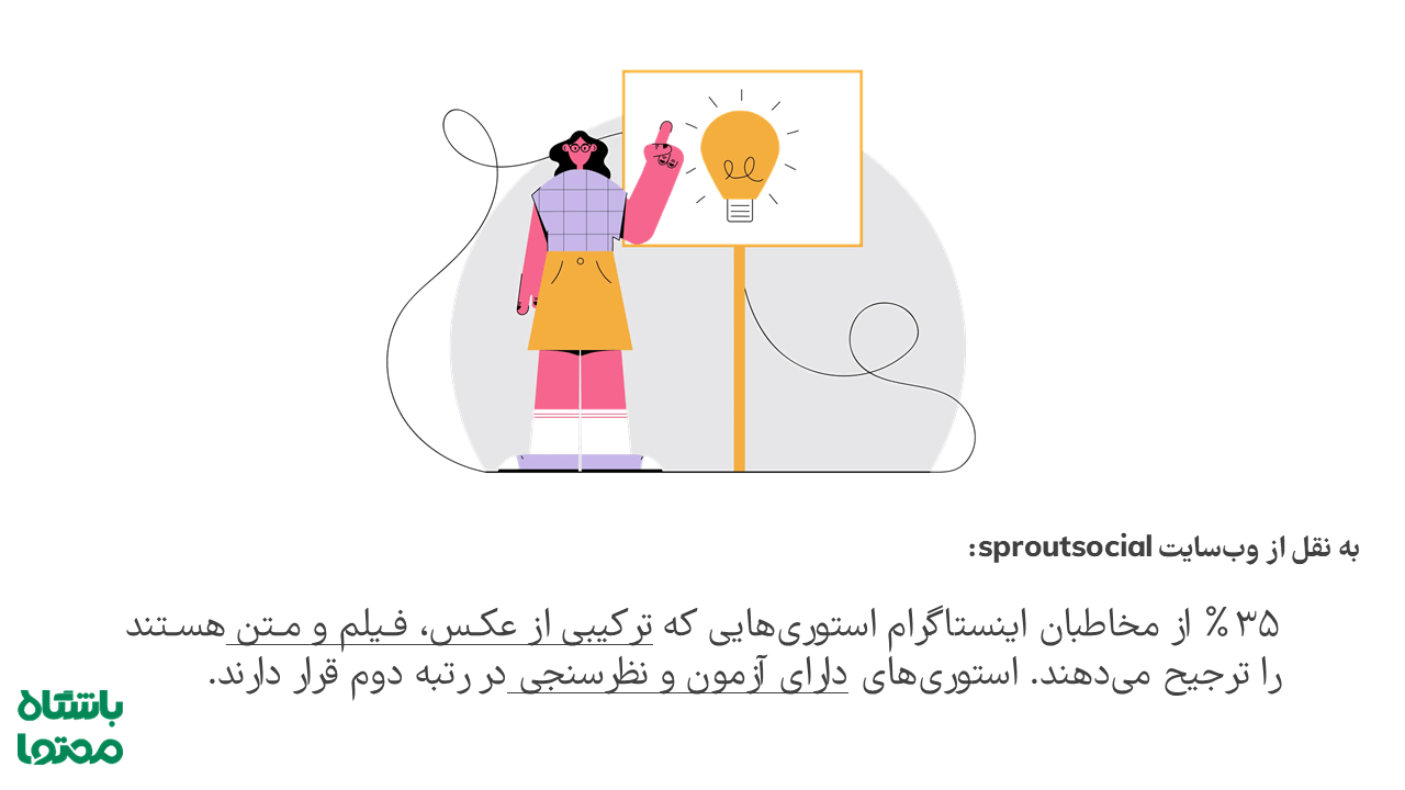 ایده استوری متن