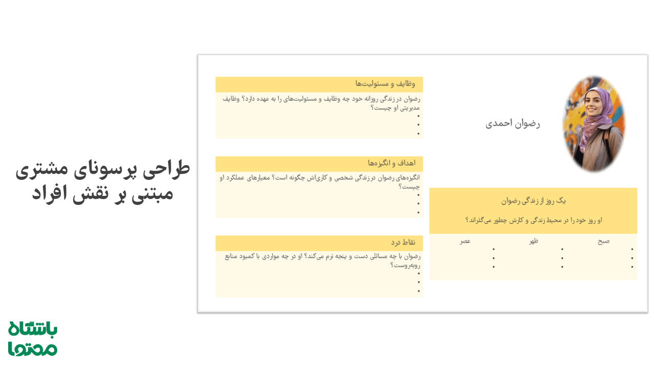 انواع پرسونا