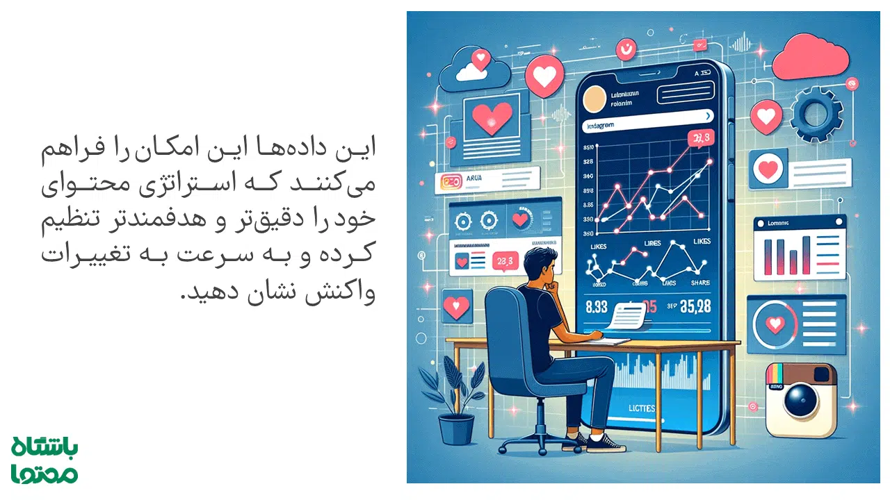 برنامه‌ریزی محتوای اینستاگرام با هوش مصنوعی