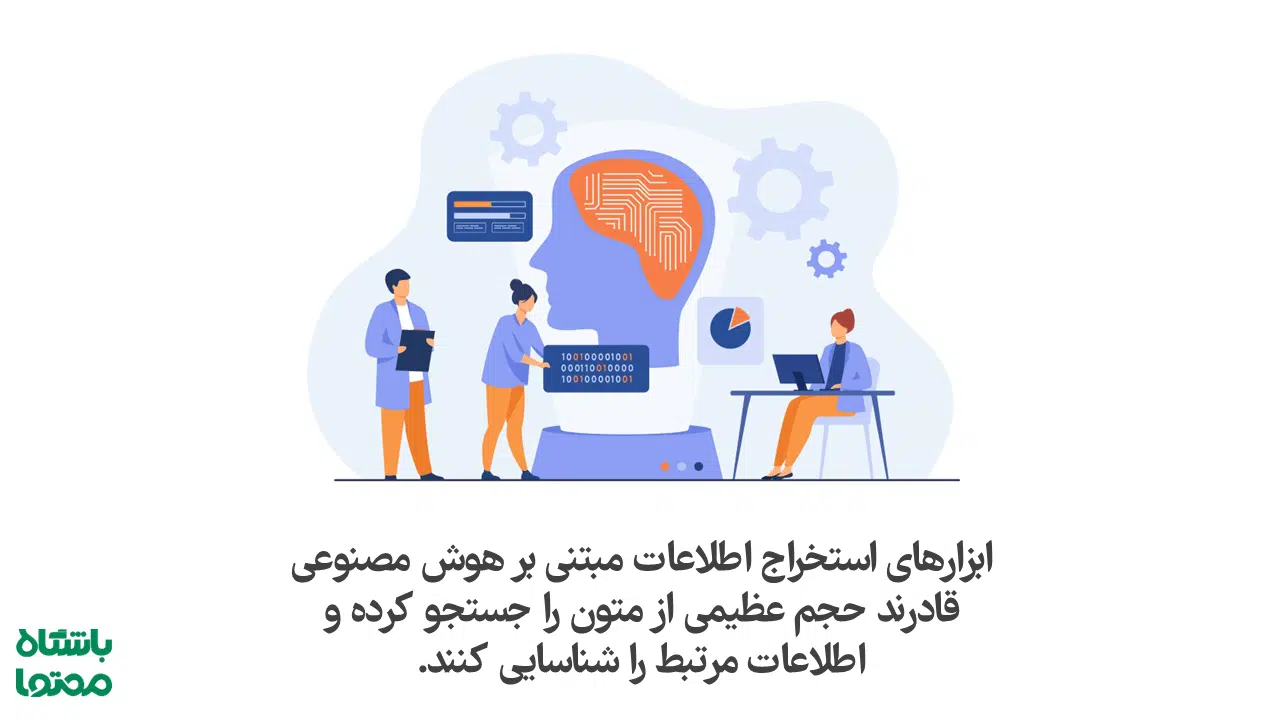 استفاده از هوش مصنوعی در مقاله‌نویسی