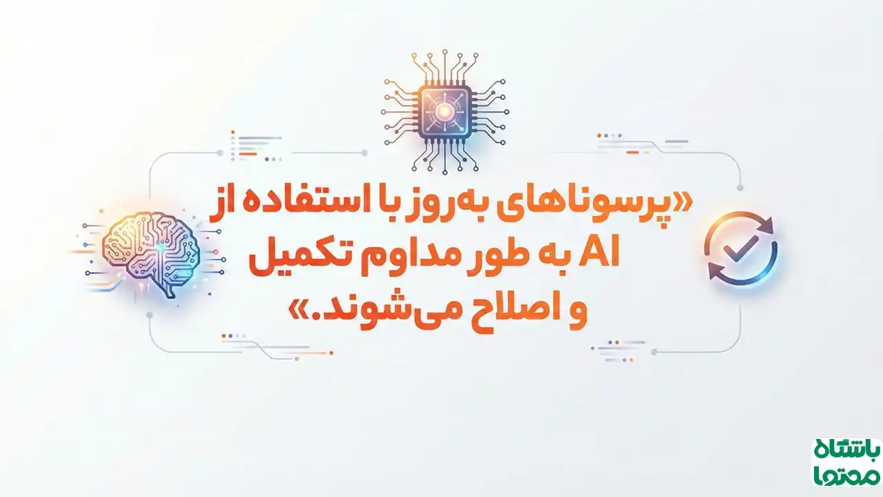 تصویر گرافیکی درباره تکمیل و اصلاح مداوم پرسونا با استفاده از هوش مصنوعی